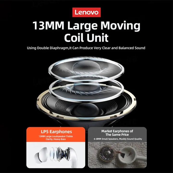 Auriculares inalámbricos Bluetooth originales Lenovo LP5,auriculares deportivos impermeables con micrófono